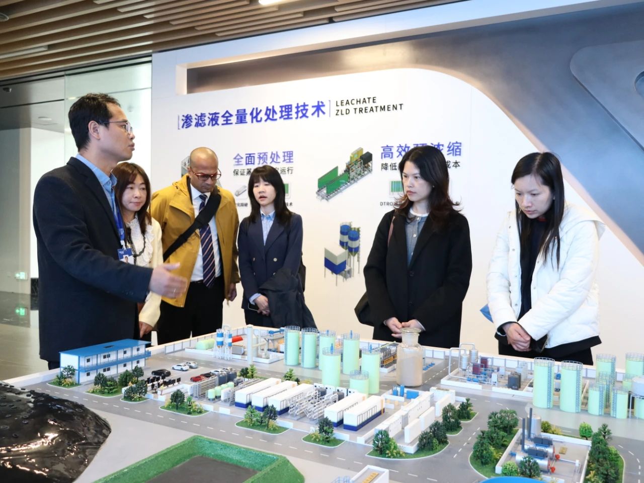 滲濾液全量化處理解決方案沙盤(pán) 滲濾液全量化處理解決方案沙盤(pán)