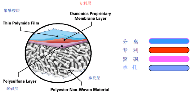 1508988664121513.png 1508988664121513.png